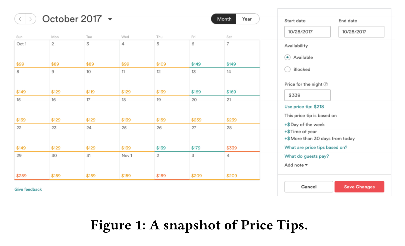 Customized Regression Model For Airbnb Dynamic Pricing | The Morning Paper