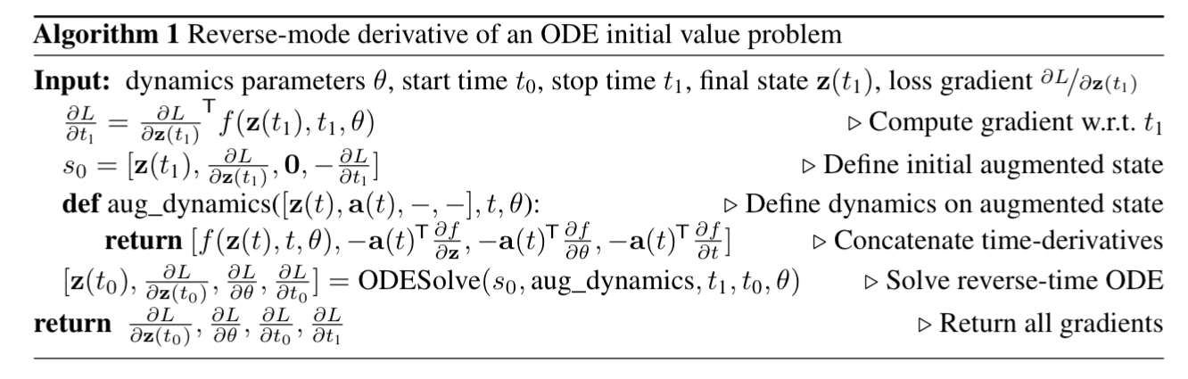 Neural Ordinary Differential Equations | The Morning Paper