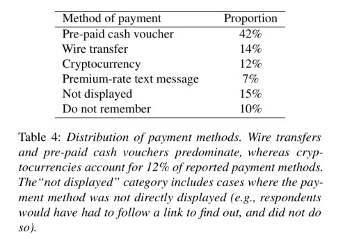 Ransomware-Table-4.jpeg